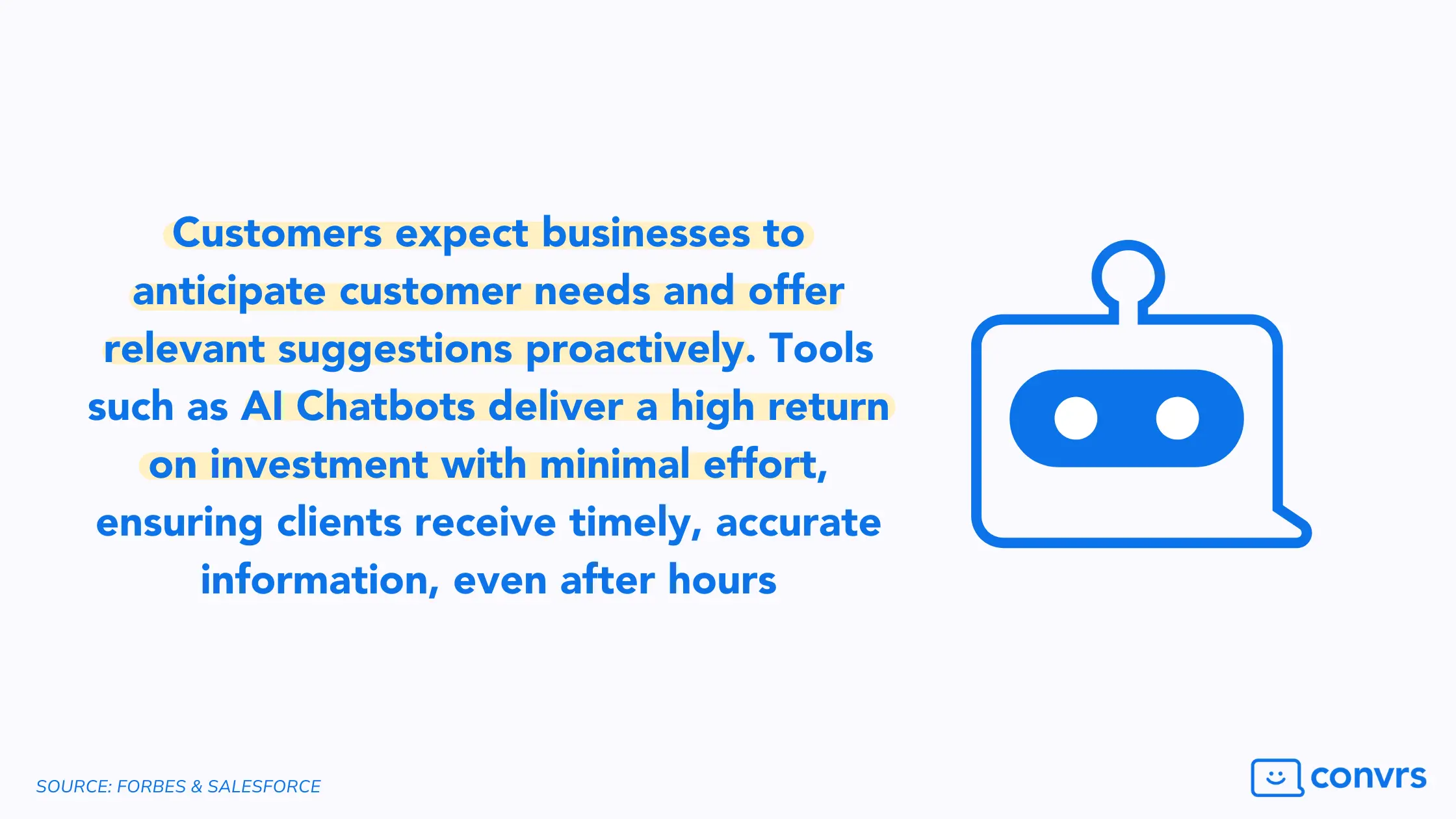 Customers expect businesses to anticipate customer needs and offer relevant suggestions proactively. Tools such as AI Chatbots deliver a high return on investment with minimal effort, ensuring clients receive timely, accurate information, even after hours